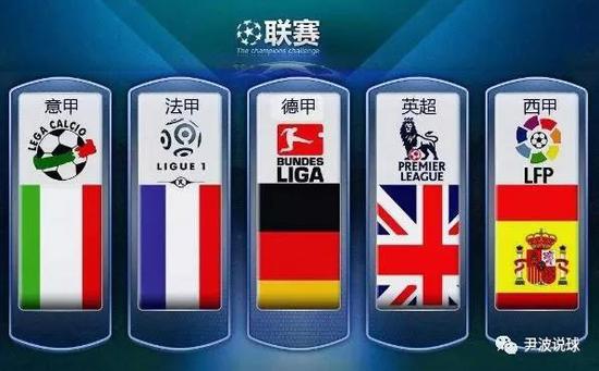 长的